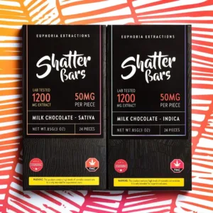 Shatter Bars Milk Chocolate 1200mg Indica