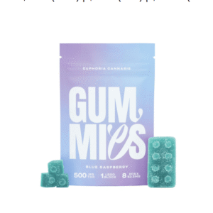 Euphoria Cannabis – Blue Raspberry Gummies 500MG THC