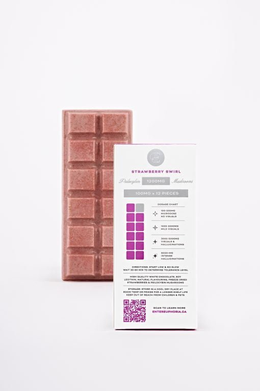 EP-STRAWBERRYSWIRL-1200MG-BACK